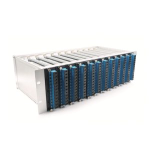 Sub Rack de 3 UR WE01